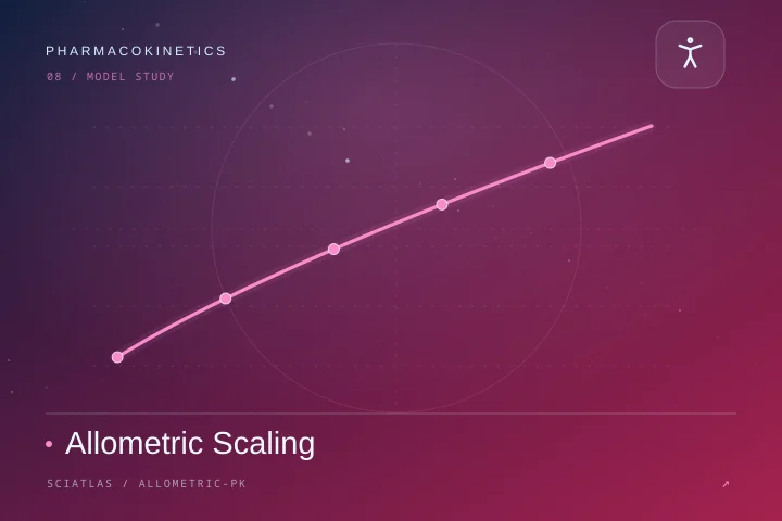 Allometric Scaling science theme cover