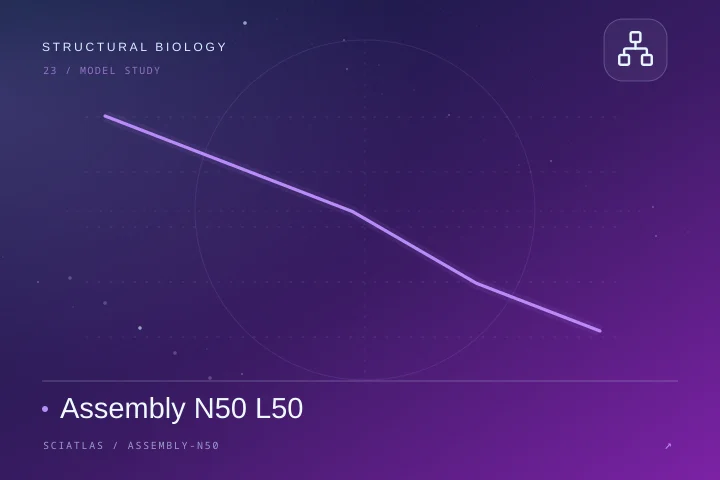 Assembly N50 L50 science theme cover