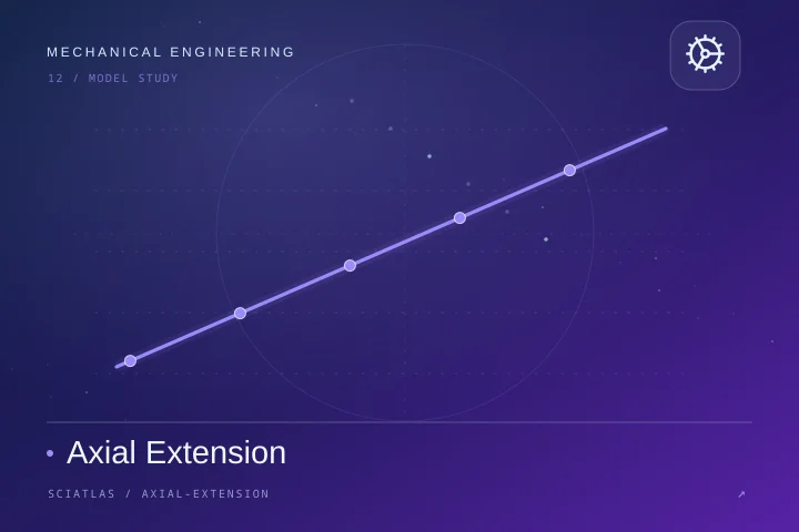 Axial Extension science theme cover