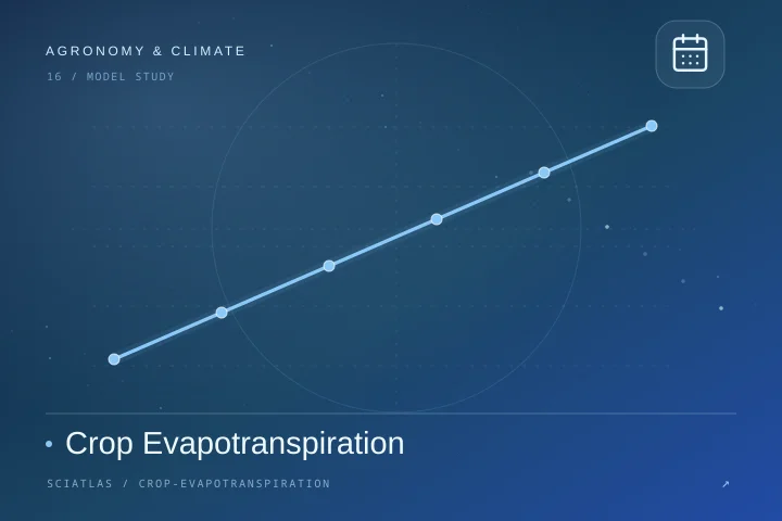 Crop Evapotranspiration