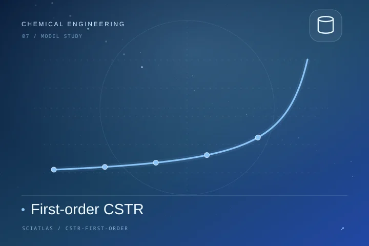 一级反应 CSTR 设计科学主题封面