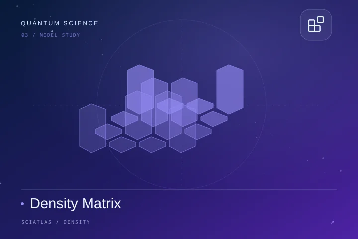 密度矩阵与纠缠科学主题封面