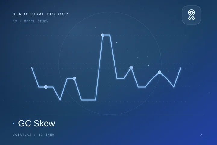 GC Skew science theme cover