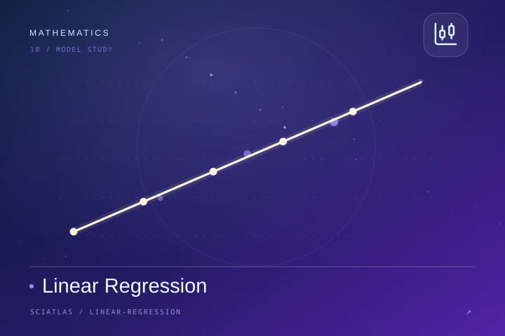 线性回归与残差科学主题封面