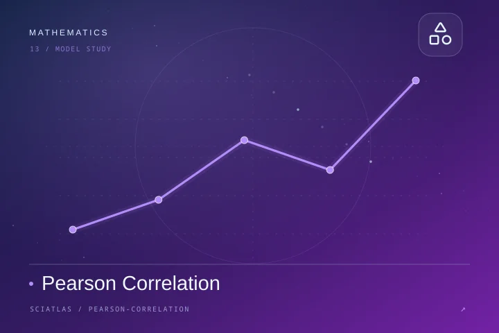 皮尔逊相关检验科学主题封面