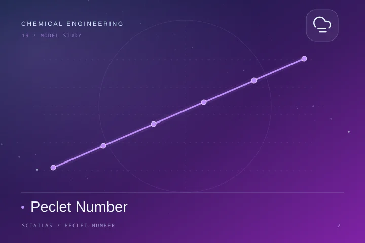 佩克莱数科学主题封面