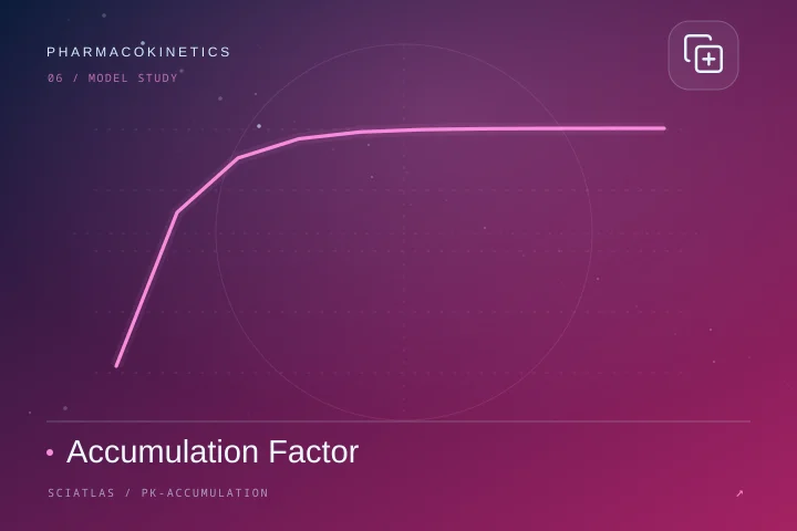 Accumulation Factor science theme cover