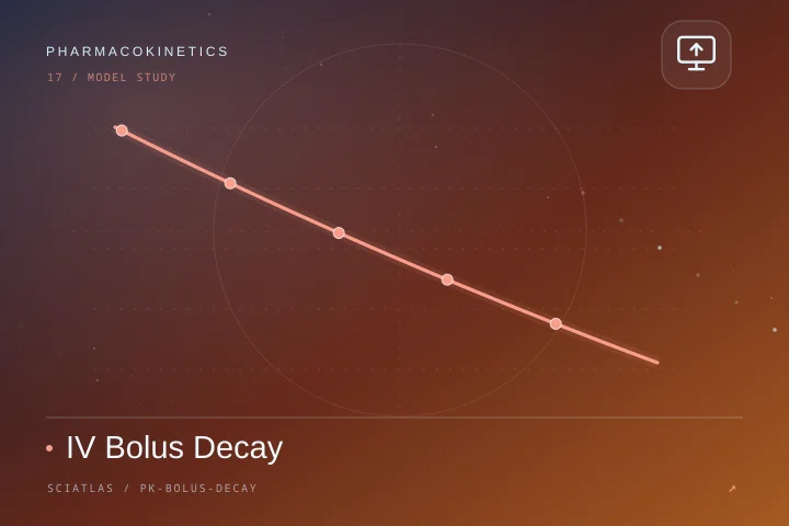 IV Bolus Decay science theme cover