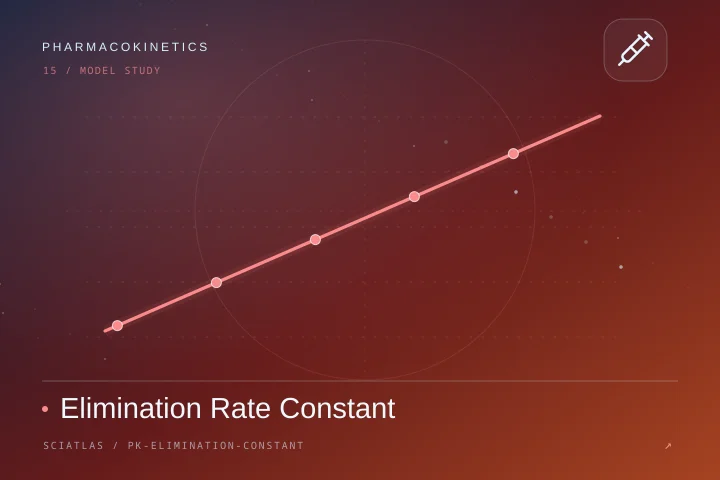 Elimination Rate Constant science theme cover