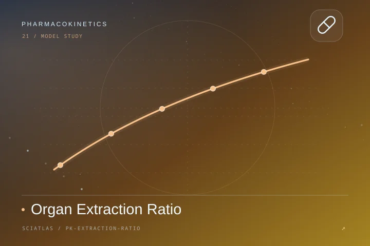 Organ Extraction Ratio science theme cover