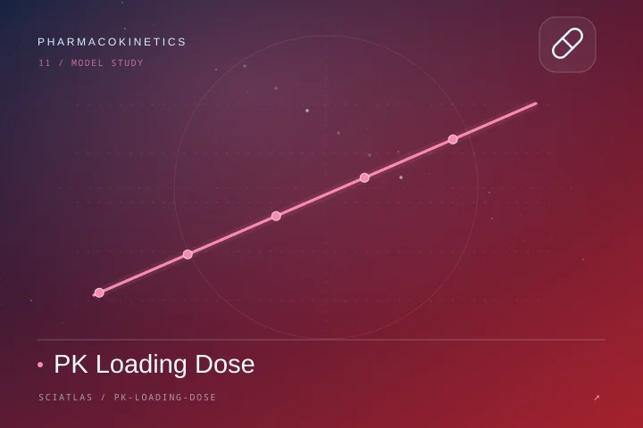PK Loading Dose science theme cover