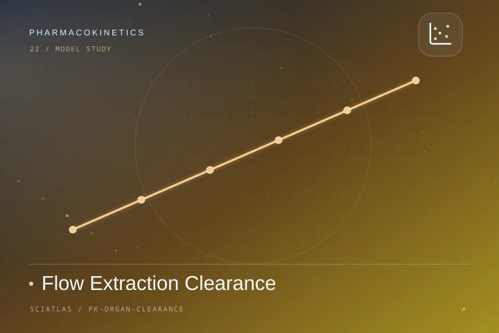 Flow Extraction Clearance science theme cover