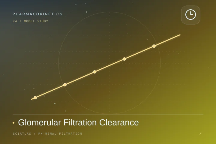 Glomerular Filtration Clearance science theme cover