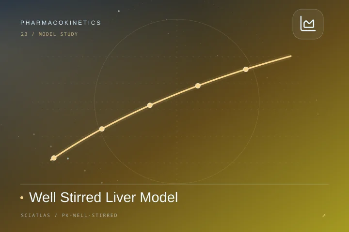 Well Stirred Liver Model science theme cover