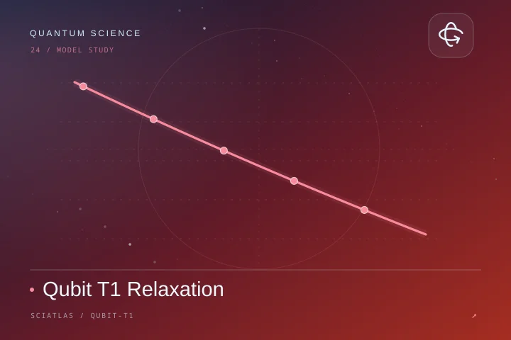量子比特 T1 衰减