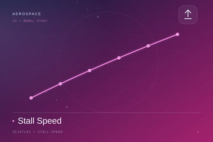 Stall Speed science theme cover